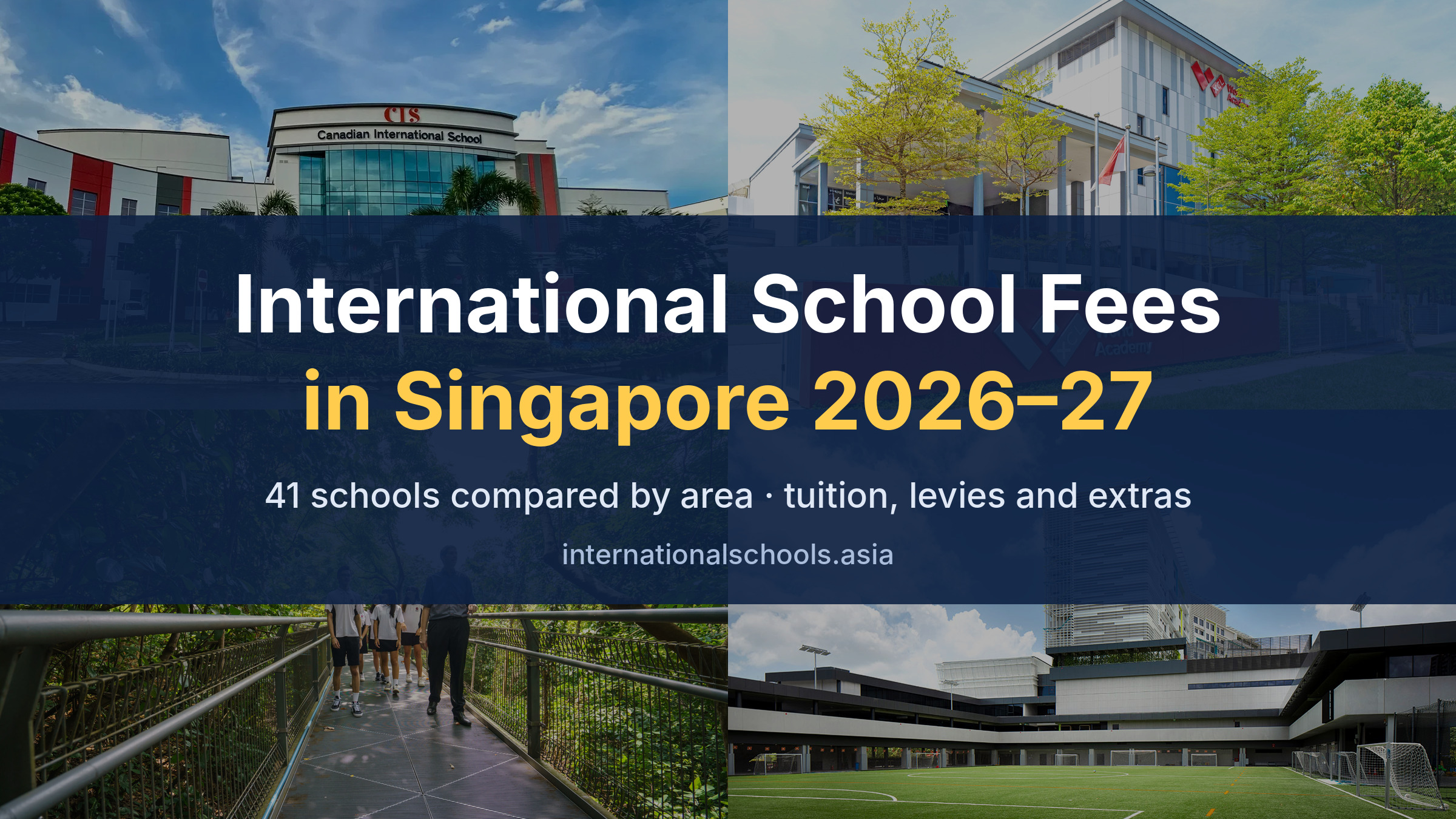 International school fees in Singapore 2026–27: 41 schools compared by area